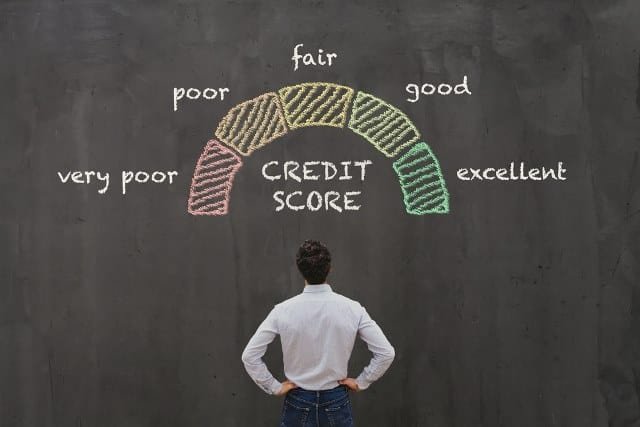 Credit Score measure